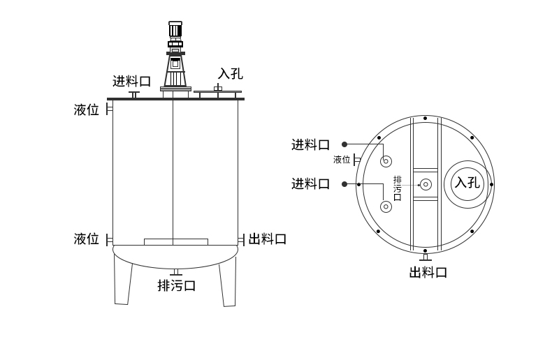 立式鋼襯塑儲罐基本結構 立式鋼襯塑儲罐基本結構